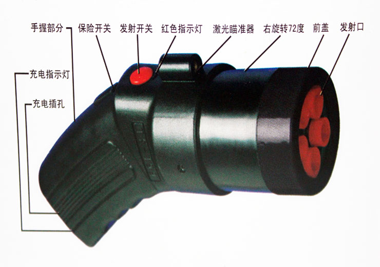 五连发多功能远程防暴器 远程防身器（天空5号远程防身武器）